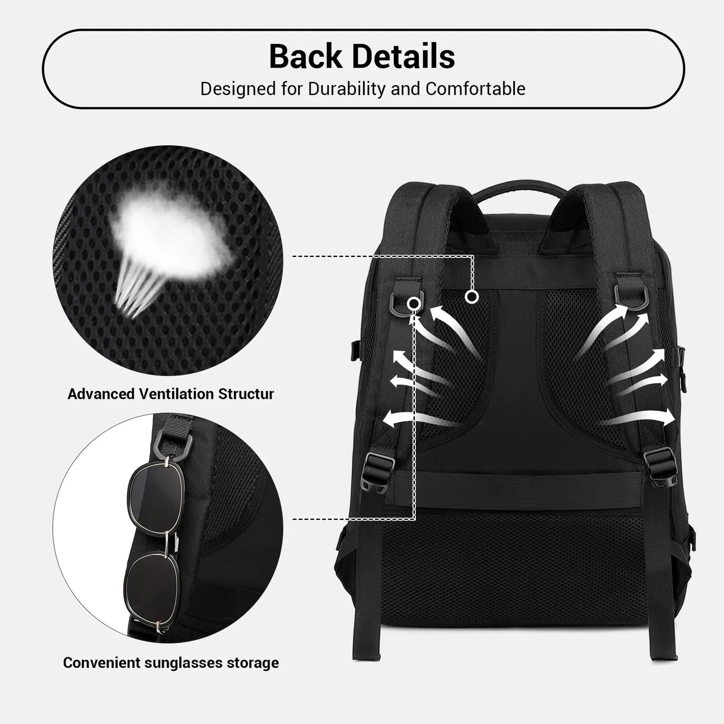 Kono Travel Backpack 45x36x20 cm 30L for Easyjet Laptop bag Weekend Travel Practical Duffel Bag hand luggage.